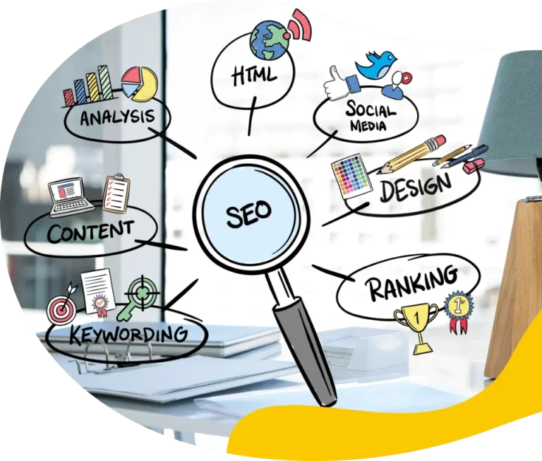 SEO Service in Coimbatore