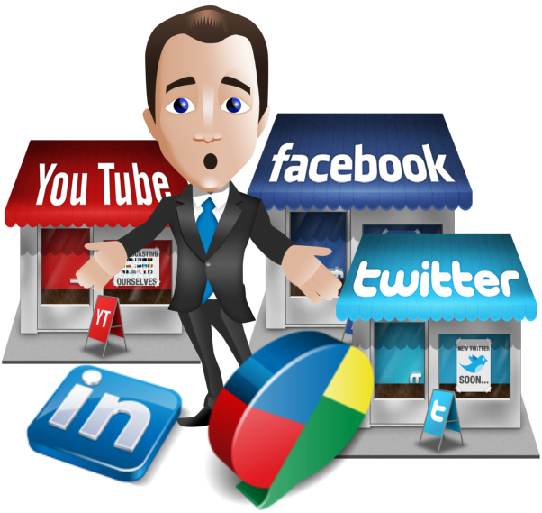 Social Media Marketing Company in Coimbatore